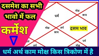 किस भाव में है आपका कर्मेश 10th lord prediction [upl. by Narah]