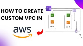 How to Create a Custom VPC in AWS Part 1 StepbyStep Guide [upl. by Saffian]