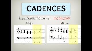 Cadences  The 4 types explained  Perfect Plagal Imperfect Interrupted [upl. by Aicia851]