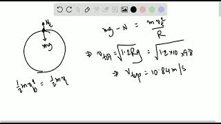 Designing a ride You are asked to help design a new type of loop the loop ride Instead of rolling d [upl. by Howey]