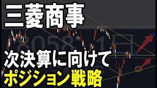 三菱商事（8058）２Q決算までに仕込んでおきたい。株式テクニカルチャート分析 [upl. by Abbi]