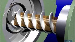 PALLMANN PlastAgglomerator principle of operation [upl. by Sajet]