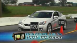 MotorWeek Road Test 2010 Hyundai Genesis Coupe [upl. by Fawcett800]