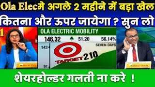 Ola Electric Mobility Share Today Update  Ola Electric Mobility Share Next Target  Ola Electric [upl. by Arlen320]