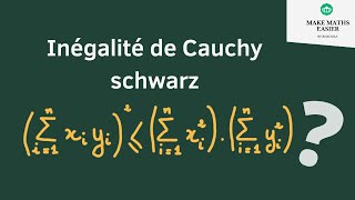 Inégalité de CAUCHY SCHWARZ Exercices corrigés sur linégalité de Cauchy Schwarz Partie 2 [upl. by Westley]