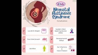 Neonatal abstinence syndrome mrcpch Recall Communication [upl. by Assirral]