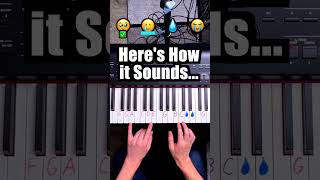 ☝️ The Blueprint to Learning Songs Fast on Piano  Link in Bio [upl. by Gian]