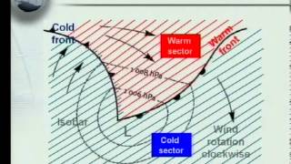 Matric Revision Geography Climatology 28 Mid Latitude Cyclones [upl. by Einahpts]