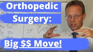 Orthopedic SurgeryMajor Changes in Hospital Care and Payment [upl. by Marih]