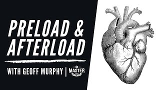 Preload and Afterload  Mastering Cardiology [upl. by Ahsienauq723]