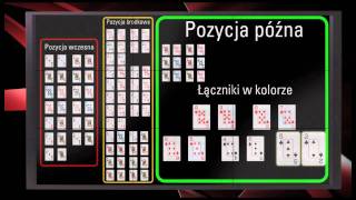 IntelliPoker  Ręce startowe [upl. by Ellehsor860]