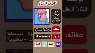 التدريب على نطق حرف الصاد مع الأمثلة  Quran education [upl. by Jarret66]