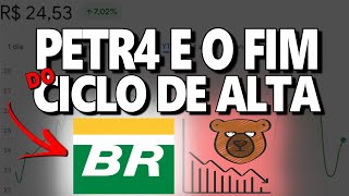 PETR4 SECA DE DIVIDENDOS DE MAIO ATÉ AGOSTO HORA DE COMPRAR PUT DE PETROBRAS [upl. by Sommers]