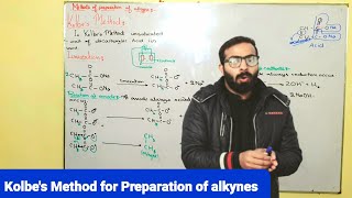 Methods of Preparation of Alkyne  Kolbes Method  ch8  12th class chemistry [upl. by Ainafetse]