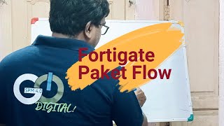 Explain the Firewall Packet Flow  FortiGate  Fortinet  NSE 4  NSE 7  Ver 1 [upl. by O'Connell319]