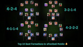 Top 10 Best Formations in eFootball 2024 Mobile 🔥 [upl. by Herrington]