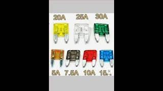 what is fuse car fuse fuse color code ytshorts [upl. by Adnalue]