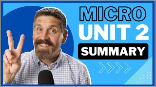 NEW Micro Unit 2 Summary Supply and Demand [upl. by Standice]