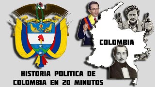 Breve historia política de Colombia [upl. by Thinia899]