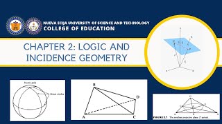 Law of Excluded Middle and Proof by Cases to Projective and Affine Planes [upl. by Aicinet784]