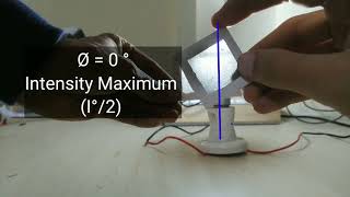 Polarization  Malus law  demonstration  physics experiment [upl. by Asalocin]