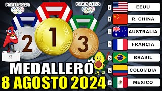 Medallero hoy 8 Agosto 2024 de Juegos Olímpicos 2024 ¿Quién va ganando ASÍ ABRE tablero medallas [upl. by Nhar]