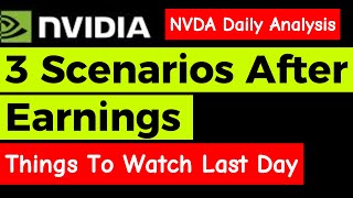 NVDA Nvidia Earnings Scenario Analysis [upl. by Amocat]