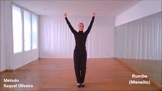 EDRO  Vídeos Didáticos de Flamenco Aulas de Flamenco Online [upl. by Bailey]