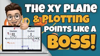 The XY Plane and How to Plot Points [upl. by Boice]