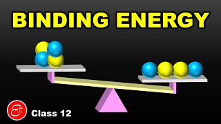 MassEnergy and Nuclear Binding Energy  in Hindi for Class 12 [upl. by Denys637]