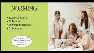 Mastering Project Team Formation From Storming to Performing [upl. by Thomas231]