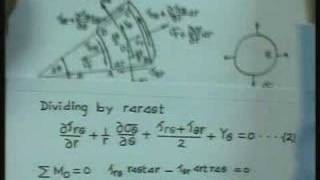 Lecture  10 Advanced Strength of Materials [upl. by Ailel]