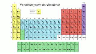 Zusammensetzung Moleküle Lewis Strukturformel  Chemie  Modelle Formeln und Konzepte [upl. by Memory]