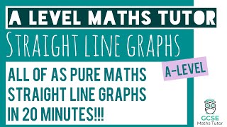 GCSE Maths  Finding the Equation of a Straight Line From 2 Sets of Coordinates 69 [upl. by Alleda]