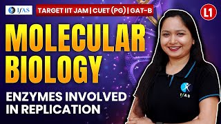 Enzymes involved in Replication for IIT JAM Biotechnology  GAT B  CUET PG 2025  Molecular Biology [upl. by Enrichetta]