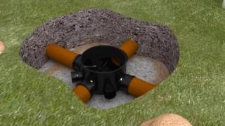 UNDERGROUND Pipe Inspection Chamber Manhole Video [upl. by Ewold]