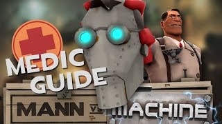 ArraySeven The Medic Mann Versus Machine Guide [upl. by Alexio]