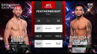 Julian Erosa vs Christian Rodriguez Full Fight Recap ufcdenver [upl. by Nnylhsa278]