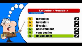 La conjugaison du verbe Vouloir  Indicatif Imparfait [upl. by Anialeh827]