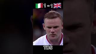 Italy vs England penalties shorts foryou viral [upl. by Brathwaite]