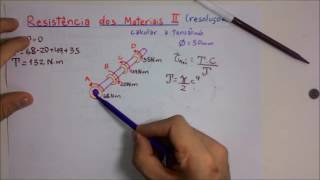 Resistência dos Materiais II  Resmat TorqueTorçãoTensão Máxima 1217 [upl. by Sou]