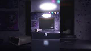 Blank Jumpscare Five Nights at Candys Remastered fnaf indiegameanimation games [upl. by Pearl879]