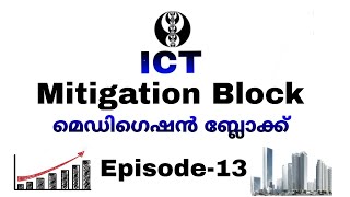 ICT Mitigation Block Episode13forex ict malayalam [upl. by Eyahc]