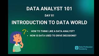 How to think like a Data Analyst  Becoming a Data Analyst [upl. by Sokim]