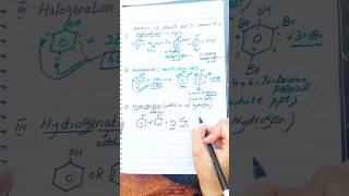 Reactions of phenols Sulphonation identification test [upl. by Pradeep]