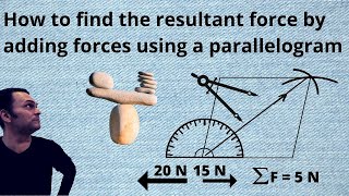 How to find the resultant force by adding forces using a parallelogram  all in physics igcse [upl. by Alaric]