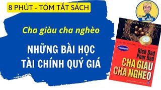 8 phút đọc sách  Cha giàu cha nghèo  Những bài học tài chính quý giá [upl. by Airamana]