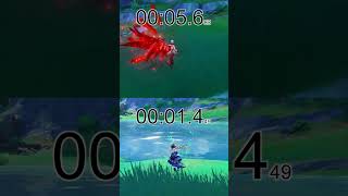 SPEED TEST Furina VS Arlecchino 🌊🔥 shorts genshinimpact genshinguide [upl. by Grearson987]