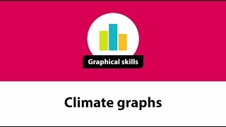 Climate graphs Skillspod animation from GCSE Geography Kerboodle [upl. by Adnuhs397]