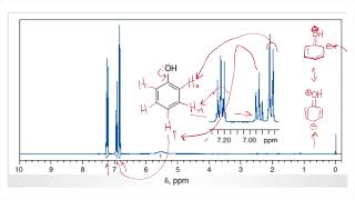 250vid54 1H NMR electronic effects [upl. by Yarak]